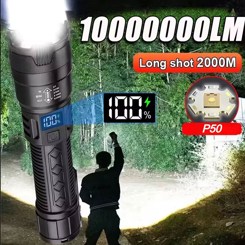Outdoor Camping Adventure - Mocne latarki LED o wysokiej jasności