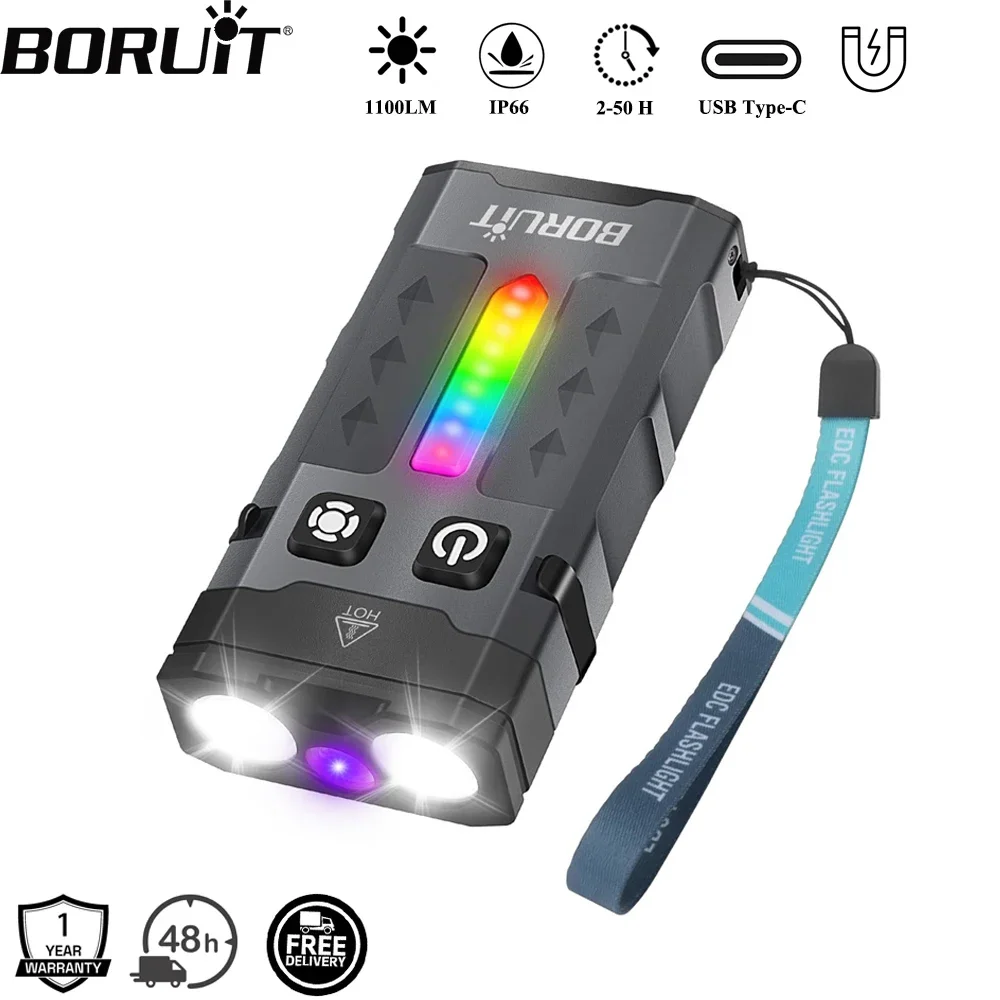 Outdoor Camping Adventure - BORUiT EV20 1100LM EDC Latarka LED