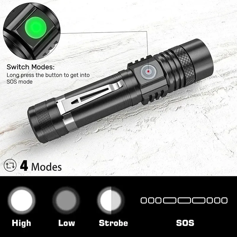 Latarka LED T6 z możliwością ł – Outdoor Camping Adventure recenzja i cena