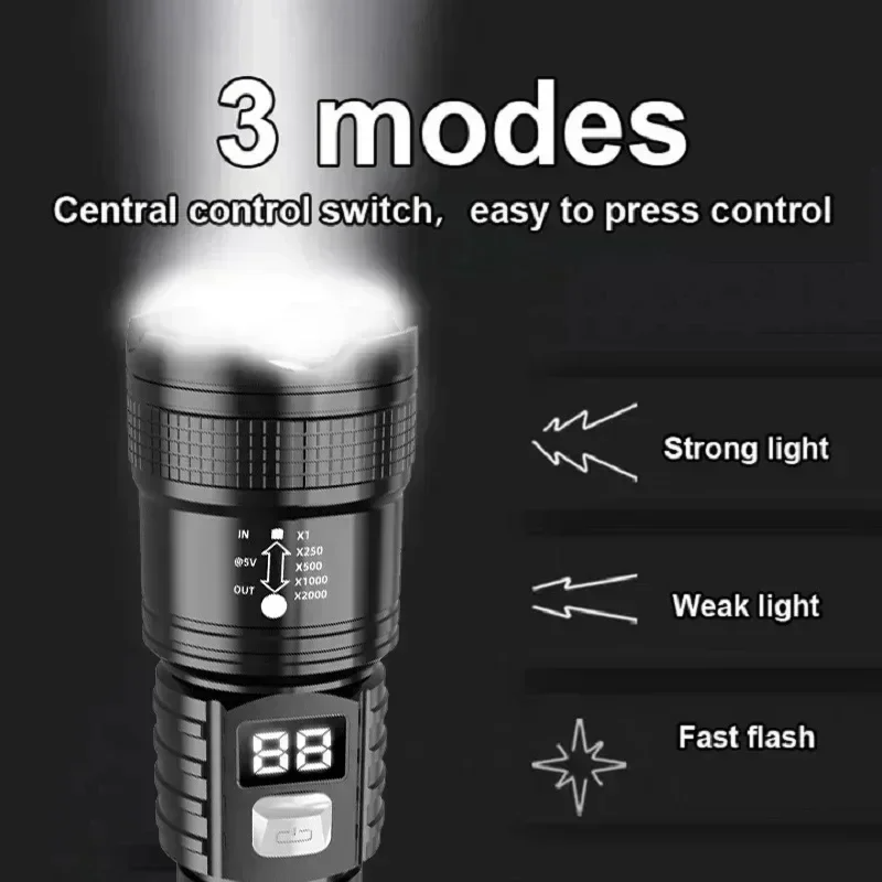 Akumulatorowa latarka LED 1000 – Outdoor Camping Adventure recenzja i cena