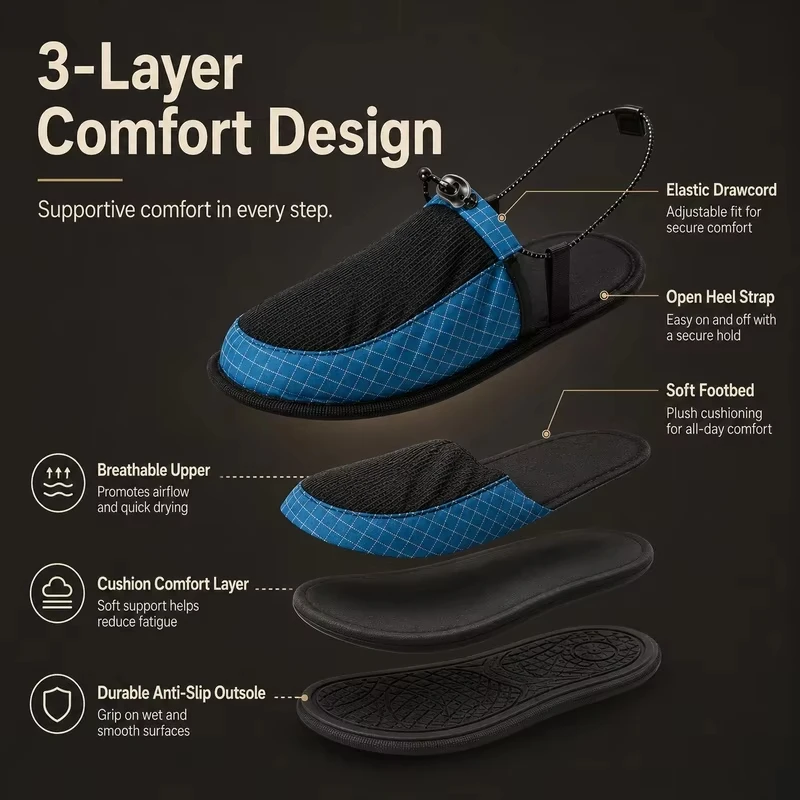 Ultralekkie składane buty outd – Outdoor Camping Slippers recenzja i cena