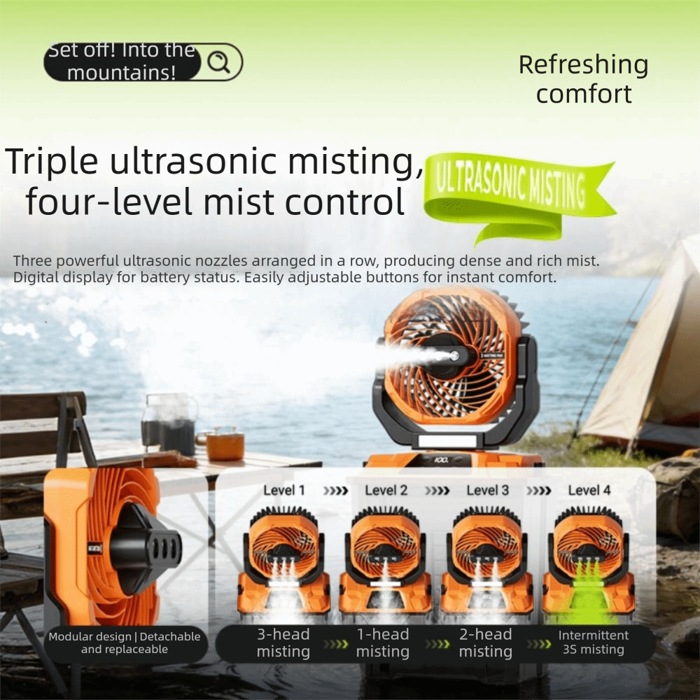 Duży wentylator zraszający do  – Outdoor Camping Misting Fan recenzja i cena