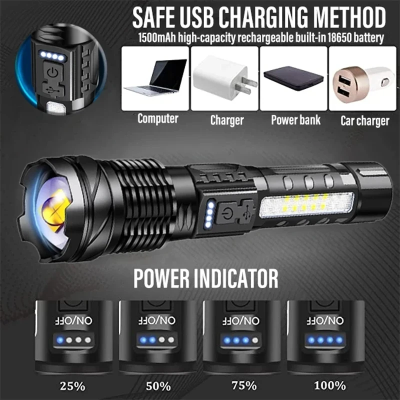Mocna latarka LED XHP50, wodoo – Outdoor Camping Adventure recenzja i cena