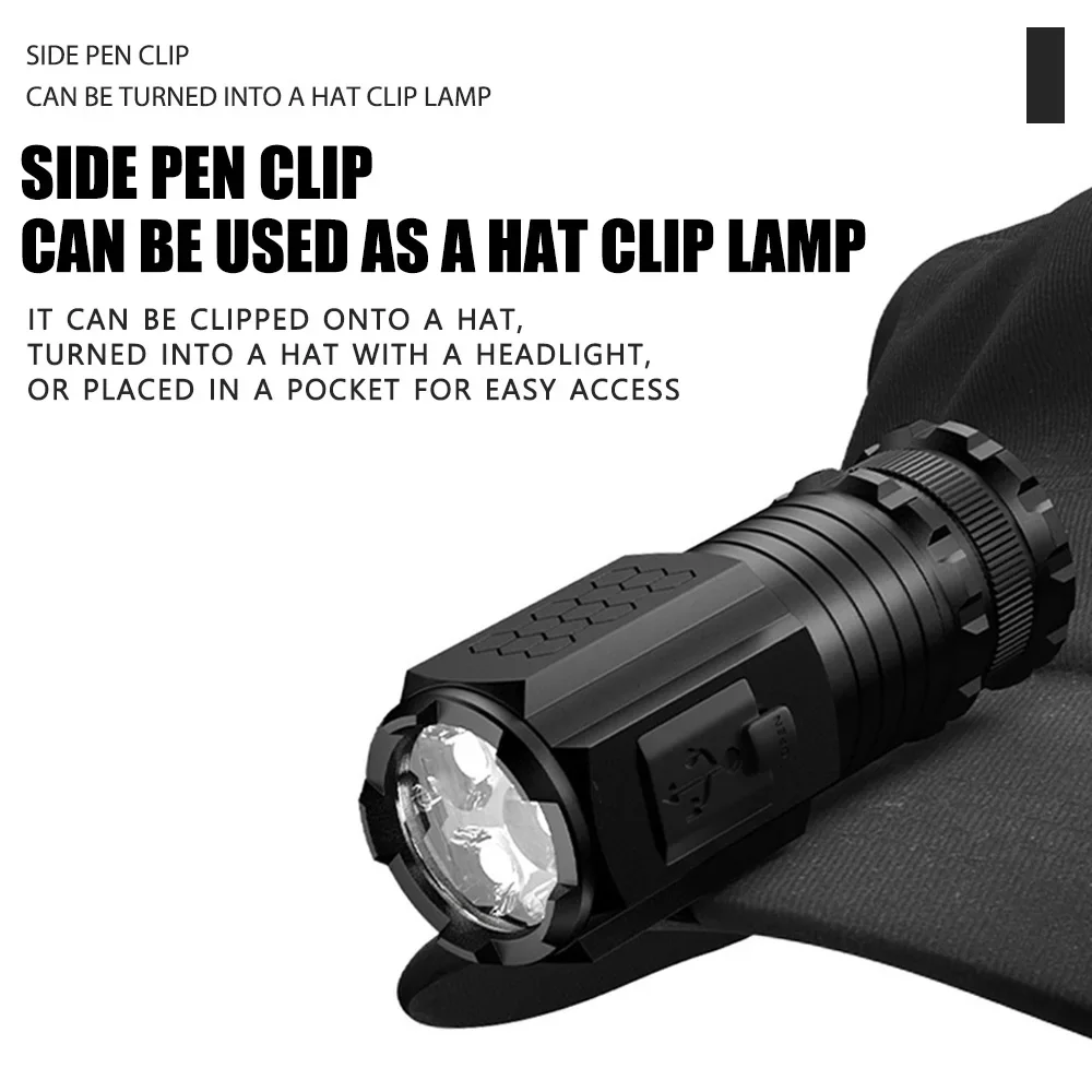 Mocna mini latarka LED Super j – Outdoor Camping Adventure recenzja i cena