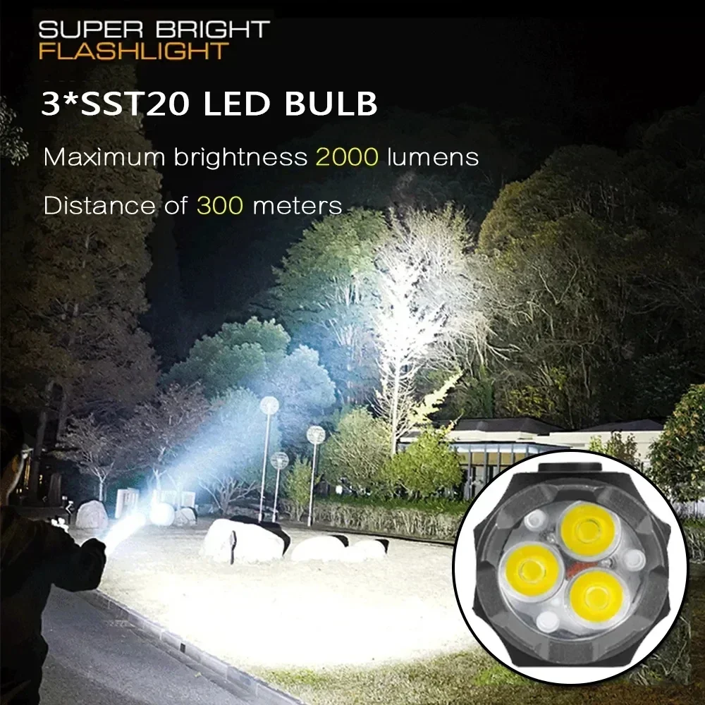 Mocna mini latarka LED Super j – Outdoor Camping Adventure recenzja i cena