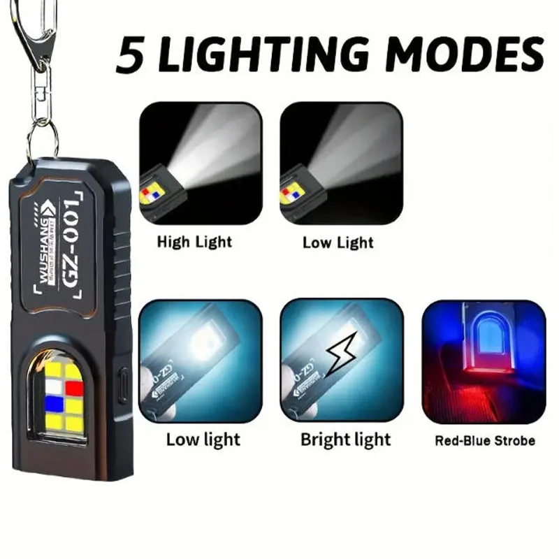 Mocna Mini Latarka LED COB z B – Outdoor Camping Adventure recenzja i cena