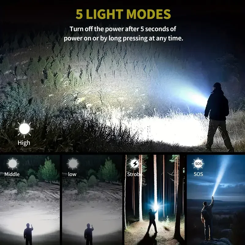 Ultra Mocna Latarka Skupiająca – Outdoor Camping Adventure recenzja i cena