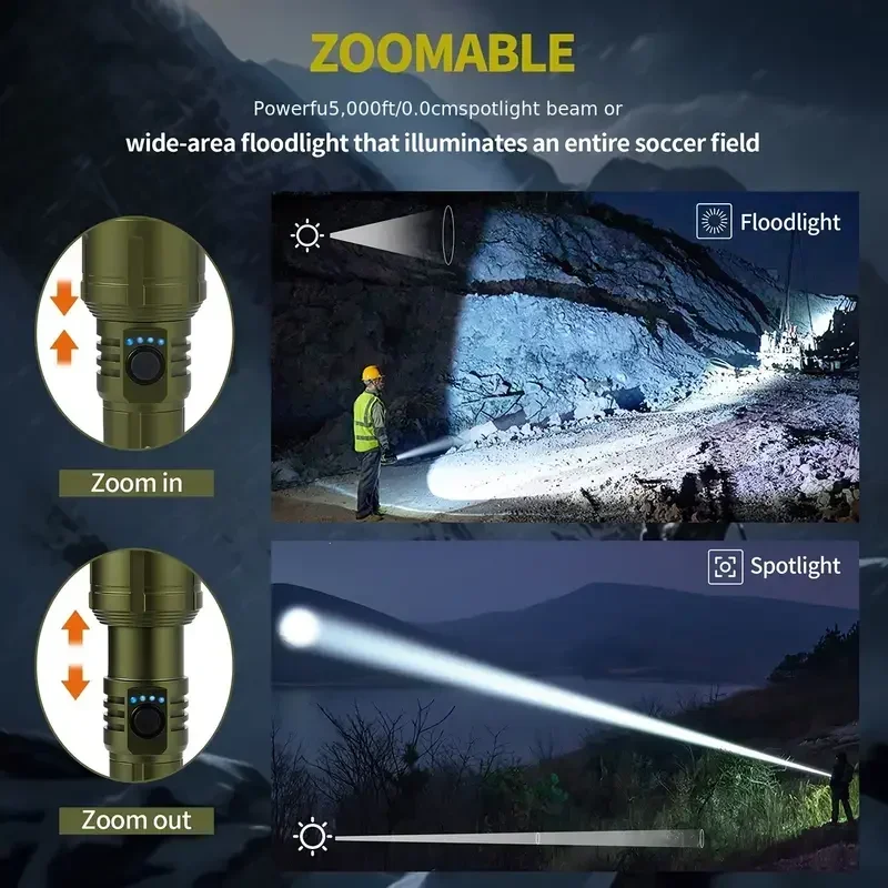Ultra Mocna Latarka Skupiająca – Outdoor Camping Adventure recenzja i cena