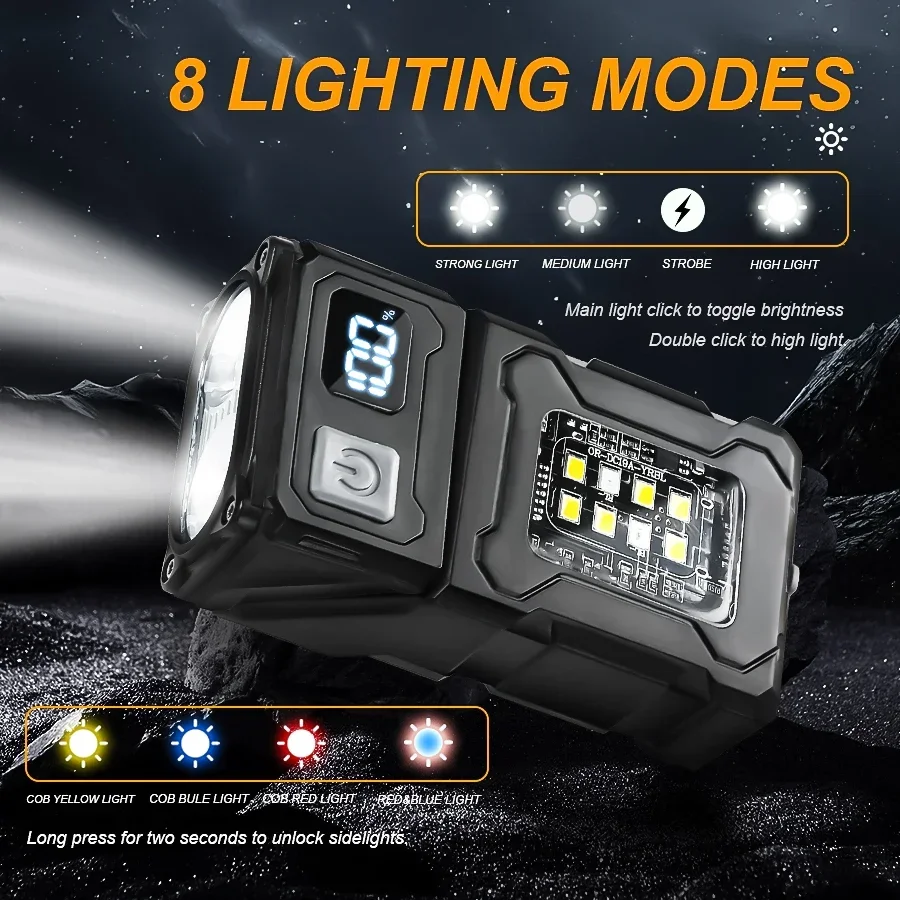 Przenośna latarka LED COB z mo – Outdoor Camping Hat recenzja i cena