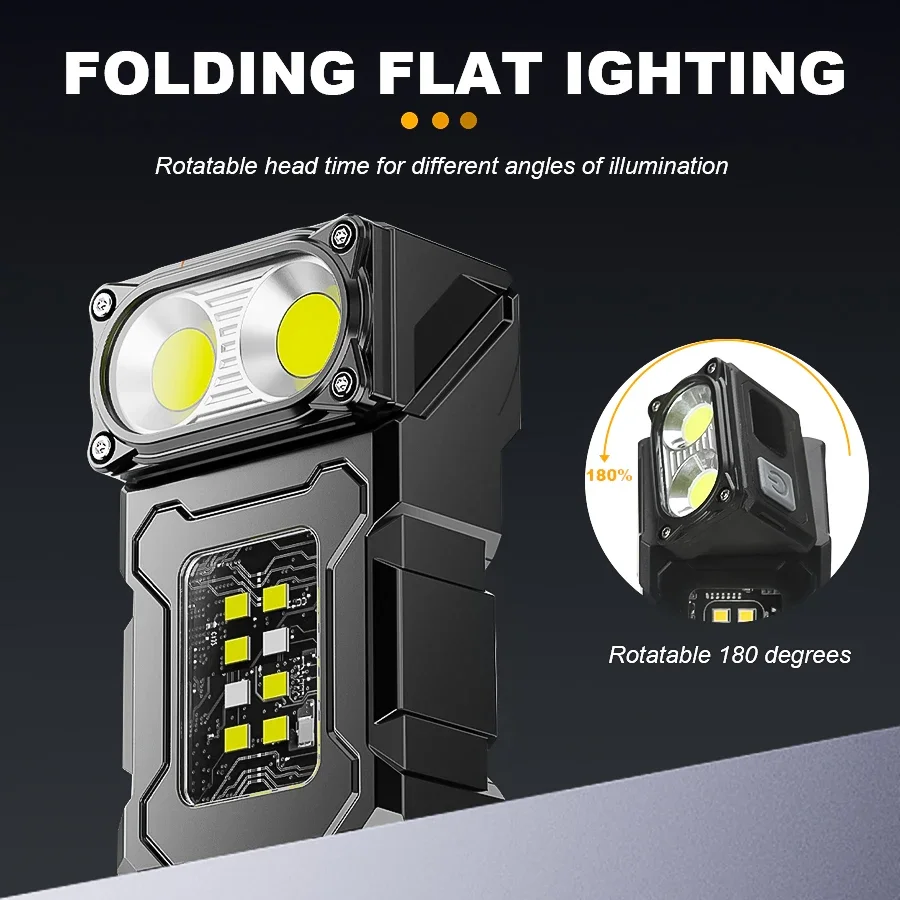 Przenośna latarka LED COB z mo – Outdoor Camping Hat recenzja i cena
