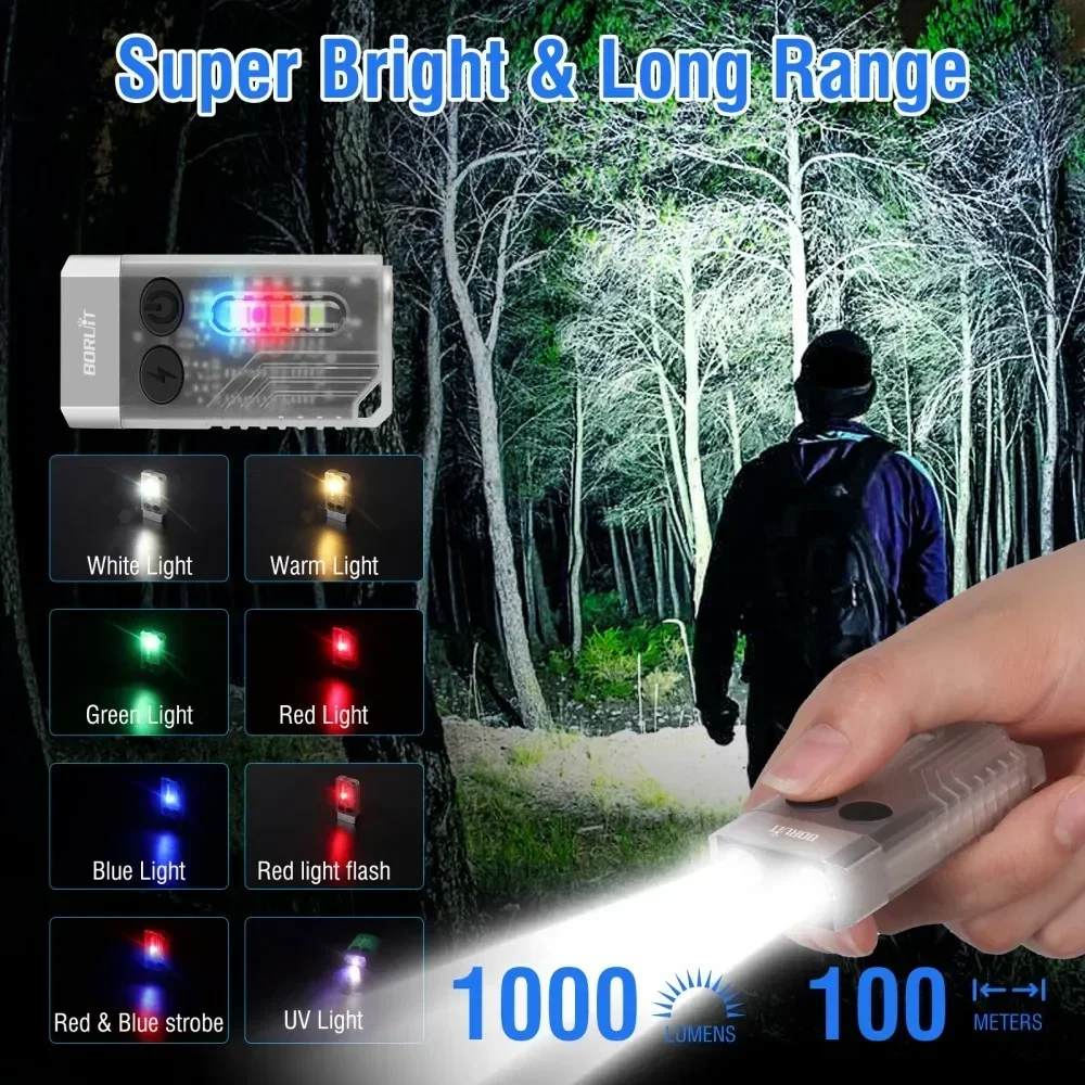 Latarka brelok BORUiT V10 UV L – Outdoor Camping Adventure recenzja i cena