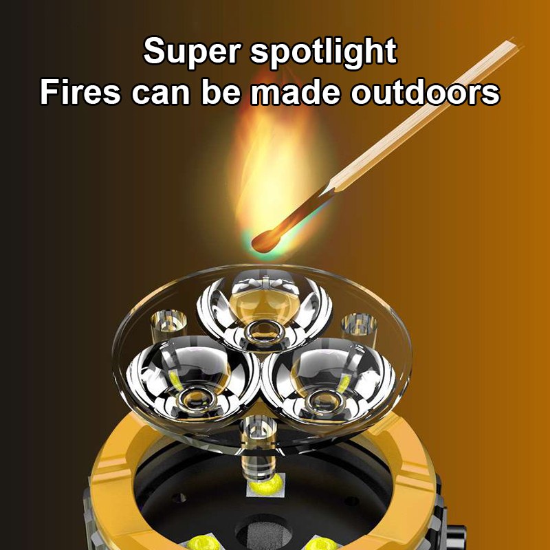 Super mocny reflektor Latarka  – Outdoor Camping Adventure recenzja i cena