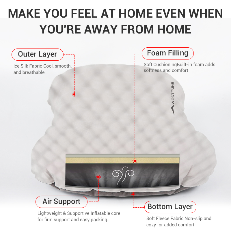 Poduszka Kempingowa WESTTUNE,  – Camp Pillow Compressible recenzja i cena